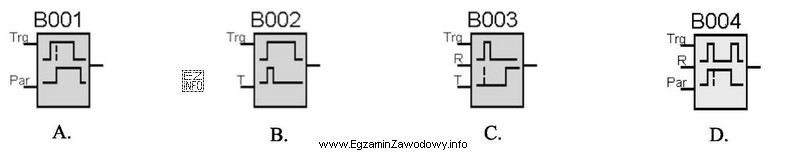Na którym rysunku przedstawiono symbol graficzny modułu impulsowego?