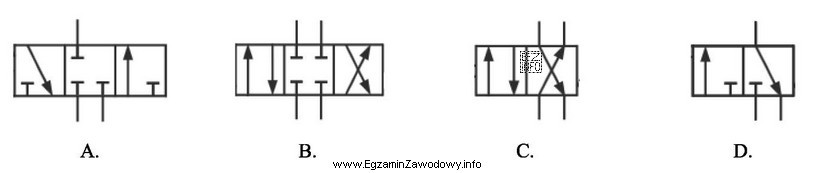 Który symbol należy zastosować, rysując na schemacie 