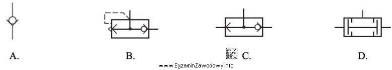 Który symbol graficzny należy zastosować do przedstawienia na 