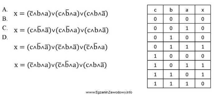 Układ kombinacyjny określony za pomocą przedstawionej tabeli stanó