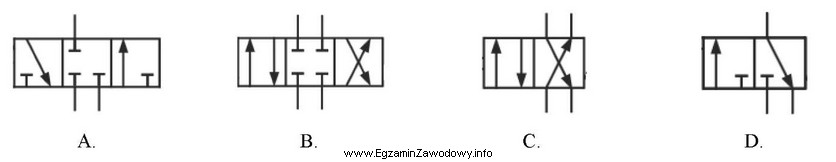 Który symbol należy zastosować, rysując na schemacie 