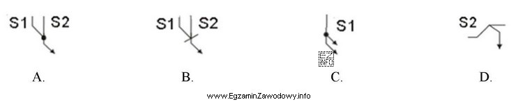 Który symbol graficzny oznacza iloczyn logiczny sygnałów?