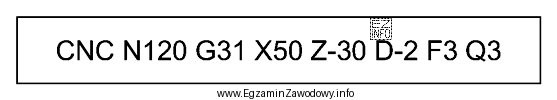 Która z liter adresowych zastosowanych w poniższej instrukcji 