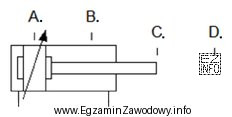Wskaż miejsce, w którym należy umieścić czujnik 