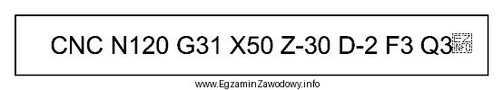 Która z liter adresowych zastosowanych w poniższej instrukcji 