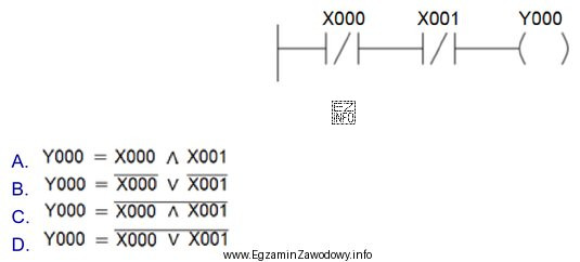 Którą funkcję logiczną realizuje fragment programu napisany w ję