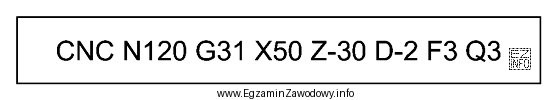 Która z liter adresowych zastosowanych w poniższej instrukcji 