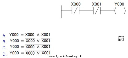 Którą funkcję logiczną realizuje fragment programu napisany w ję