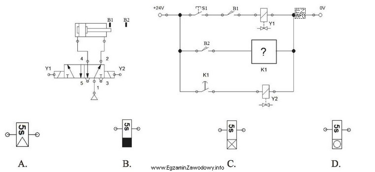 Który element układu elektropneumatycznego należy zastosować w 