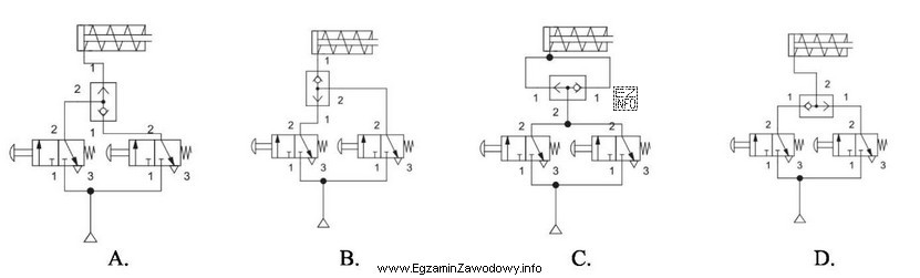 Na którym schemacie układu elektropneumatycznego prawidłowo narysowane 