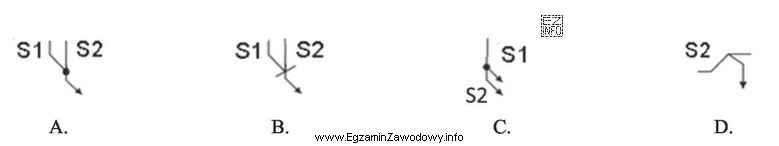 Który symbol graficzny oznacza iloczyn logiczny sygnałów?