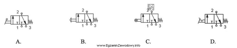 Którego symbolu graficznego należy użyć do przedstawienia 