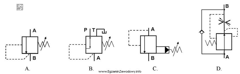 Na którym rysunku przedstawiono symbol graficzny hydraulicznego regulatora natęż