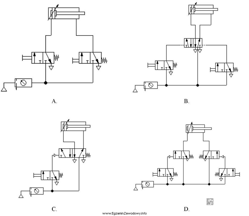 Który schemat przedstawia pośrednie sterowanie pneumatyczne siłownikiem 