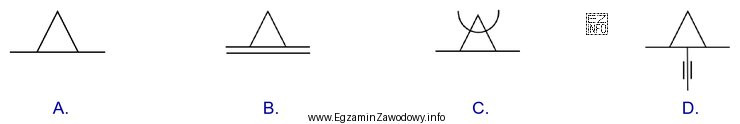 Prawidłowo narysowany symbol graficzny podpory samonastawnej stosowany na schematach 