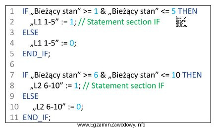 Jeżeli wartość zmiennej 