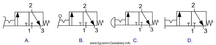 Symbol graficzny zaworu sterowanego za pomocą dźwigni z zapadką, stosowany 