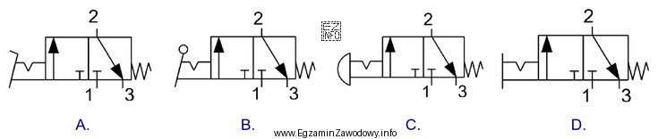 Symbol graficzny zaworu sterowanego za pomocą dźwigni z zapadką, 