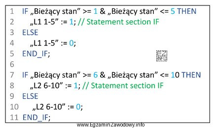 Jeżeli wartość zmiennej 