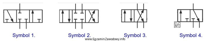 Który symbol należy zastosować, rysując na schemacie 
