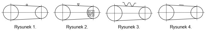 Właściwy symbol graficzny przekładni z pasem klinowym, 