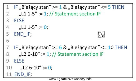 Jeżeli wartość zmiennej 