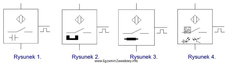 Symbol graficzny indukcyjnego czujnika zbliżeniowego stosowany na schematach elektrycznych 