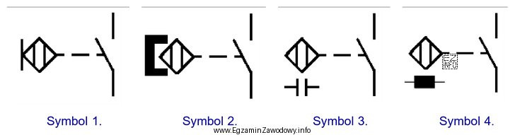 Za pomocą którego symbolu powinno przedstawić się na schemacie 