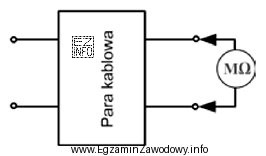 Przedstawiony na rysunku układ stosuje się do pomiaru