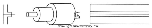 Rysunek przedstawia charakterystykę propagacyjną w włóknie światłowodowym