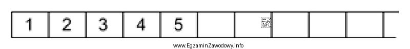 System oznaczania kabli optotelekomunikacyjnych polega na kolejnym podaniu odpowiednich liter 