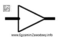 Na rysunku przedstawiono symbol graficzny elementu, który w sieci 