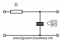 Na rysunku przedstawiono schemat filtru