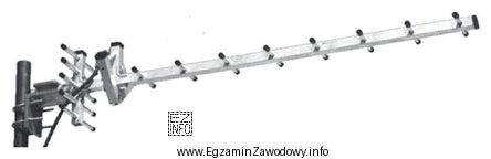 Na rysunku przedstawiono antenę