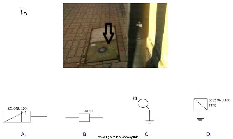 Który symbol na schematach oznacza element kanalizacji kablowej wskazany 