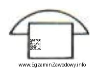 Na rysunku przedstawiono symbol graficzny
