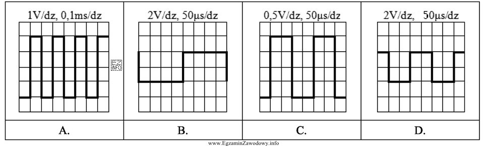 Który oscylogram przedstawia przebieg o następujących parametrach 