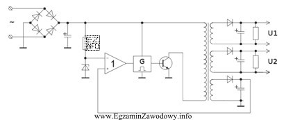 Cyfrą 1 na schemacie zasilacza impulsowego oznaczono układ realizujący 