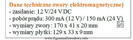 Korzystając z fragmentu karty katalogowej dobierz zasilacz spełniają