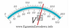 Jaką wartość napięcia wskazuje woltomierz ustawiony na zakresie 50 V?