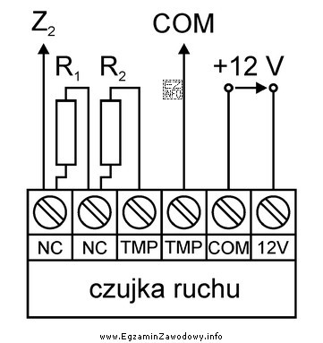 Do wejścia Z2 centrali alarmowej podłączono czujkę ruchu 