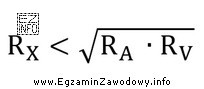Wartość błędu przy pomiarze rezystancji metodą techniczną z poprawnie 