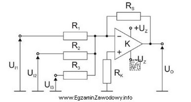 Na rysunku przedstawiono schemat wzmacniacza sumującego. Dobierz wartość 