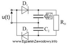Jakie napięcie pojawi się na rezystorze R<sub>o</