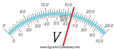 Jaką wartość napięcia wskazuje woltomierz ustawiony na zakresie 50 V?