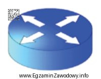 Na rysunku przedstawiono symbol graficzny