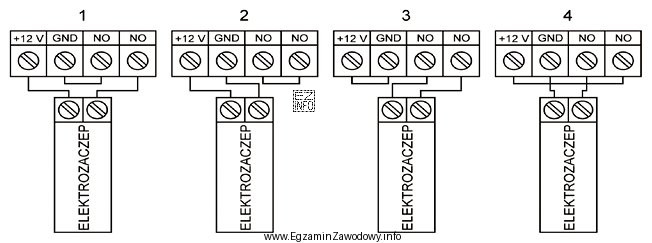 Wskaż dwa prawidłowe sposoby podłączenia elektrozaczepu zasilanego prą
