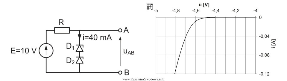 Na rysunkach pokazano schemat ideowy układu stabilizatora napięcia 