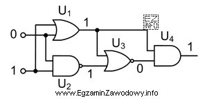 W układzie cyfrowym przeprowadzono pomiary stanów logicznych na 