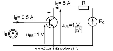 Bipolarny tranzystor mocy typu NPN pracuje w układzie pokazanym 